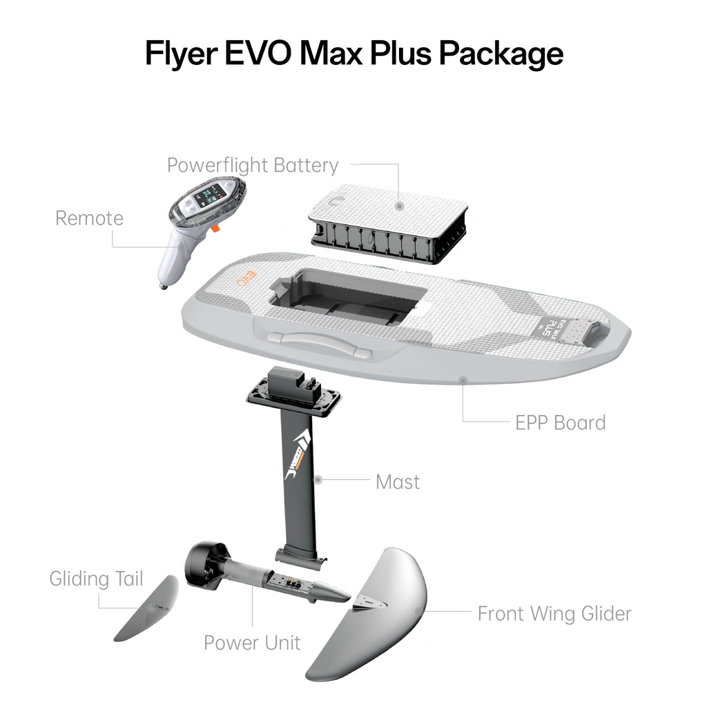 EVO MAX Plus