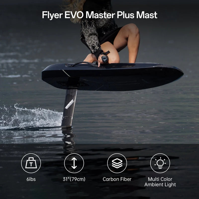EVO Master Plus