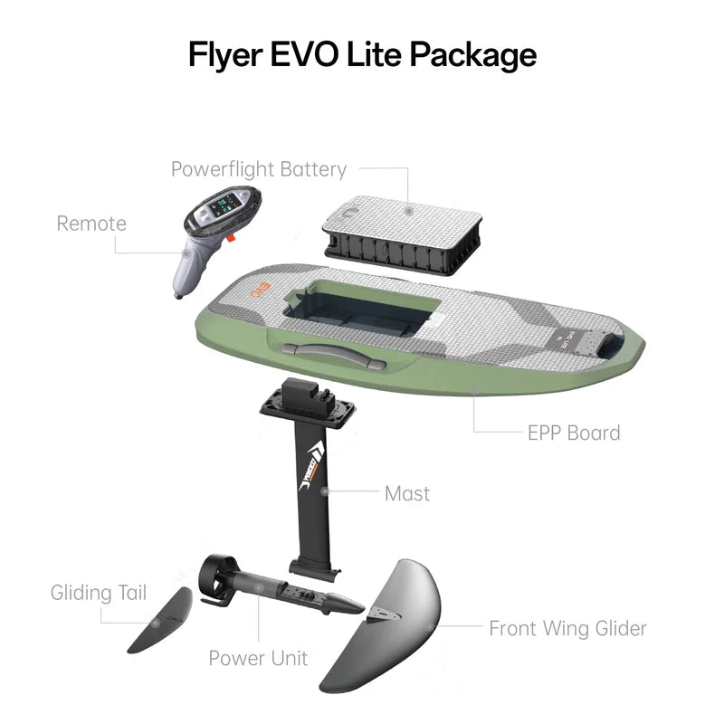 Evo Pro Lite