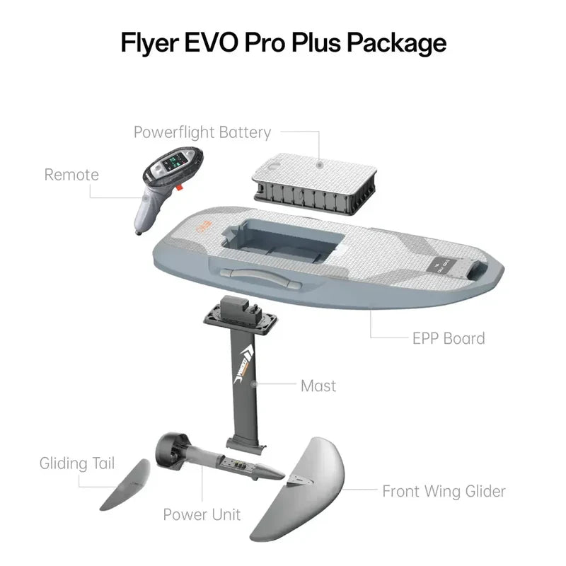 EVO PRO Plus