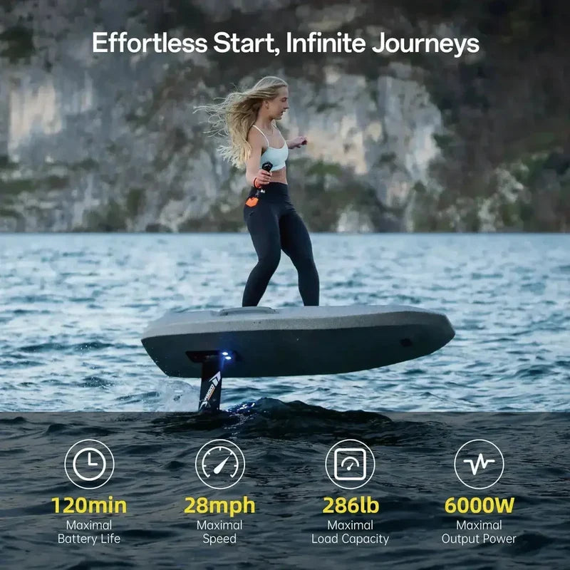 EVO PRO Plus